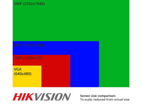 Hikvision 5MP CCTV Turret Camera with 20m Night Vision, PoC - SpyCameraCCTV