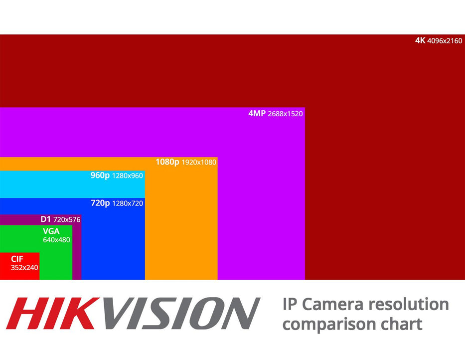 B-Grade Hikvision 4K CCTV Turret Camera 8MP with 30m IR - SpyCameraCCTV