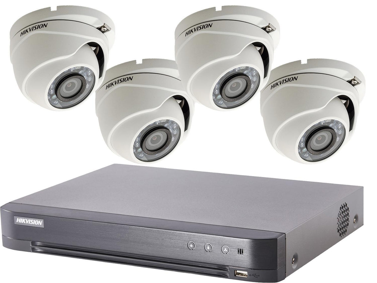 Power over coax best sale cctv