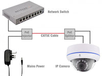 POE Injector & Splitter Set for 12V IP cameras- DC Power and Ethernet - SpyCameraCCTV