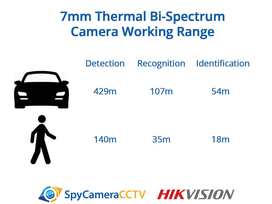 Hikvision Bi-Spectrum Thermal Bullet Camera - 2MP Visual, 7mm Thermal - SpyCameraCCTV