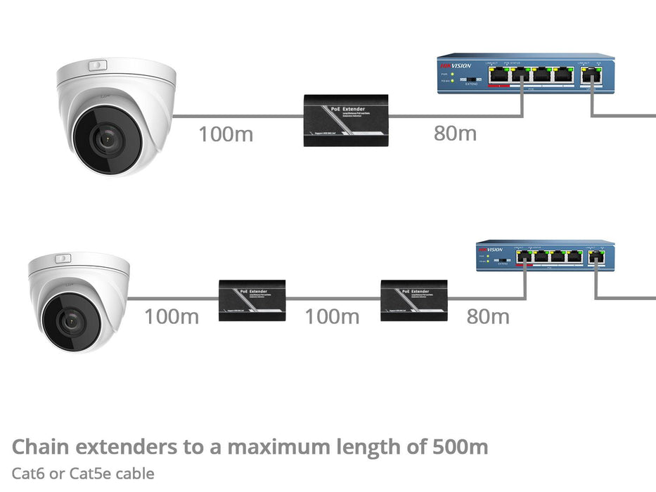extender poe hikvision