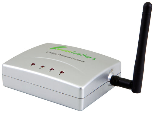 2.4GHz Wireless Receiver with Antenna